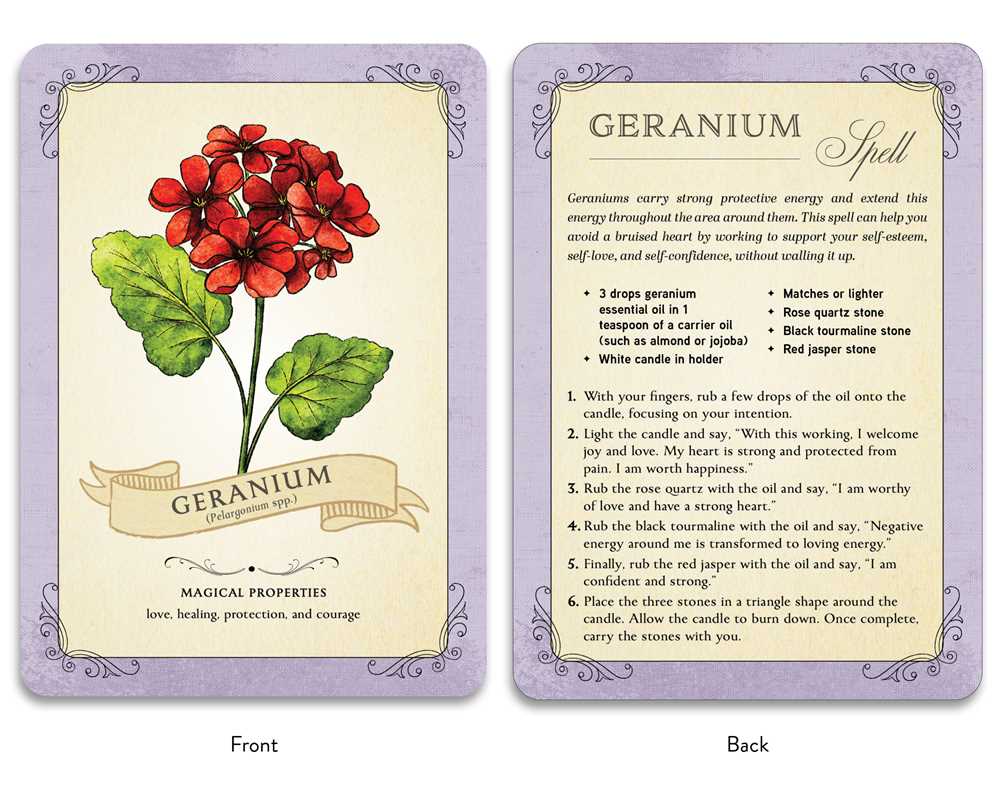 Green Witch's Deck of Magical Herbalism by Arin Murphy-Hiscock