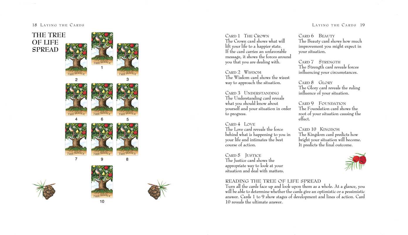 Tree Magick Oracle Deck by Gillian Kemp