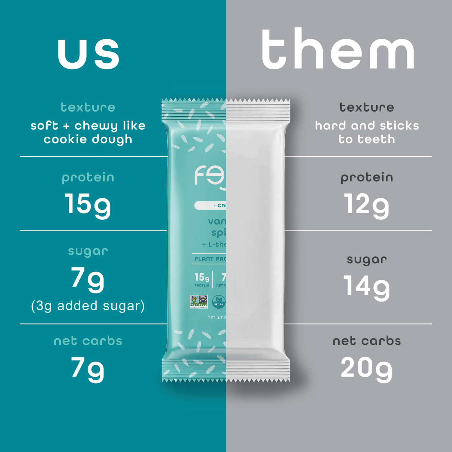 The Feel Bar - Vanilla Spice - 10 Count