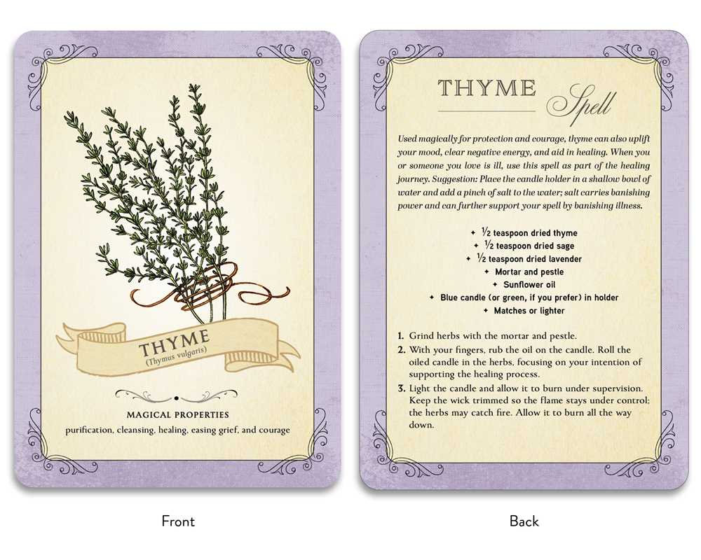 Green Witch's Deck of Magical Herbalism by Arin Murphy-Hiscock