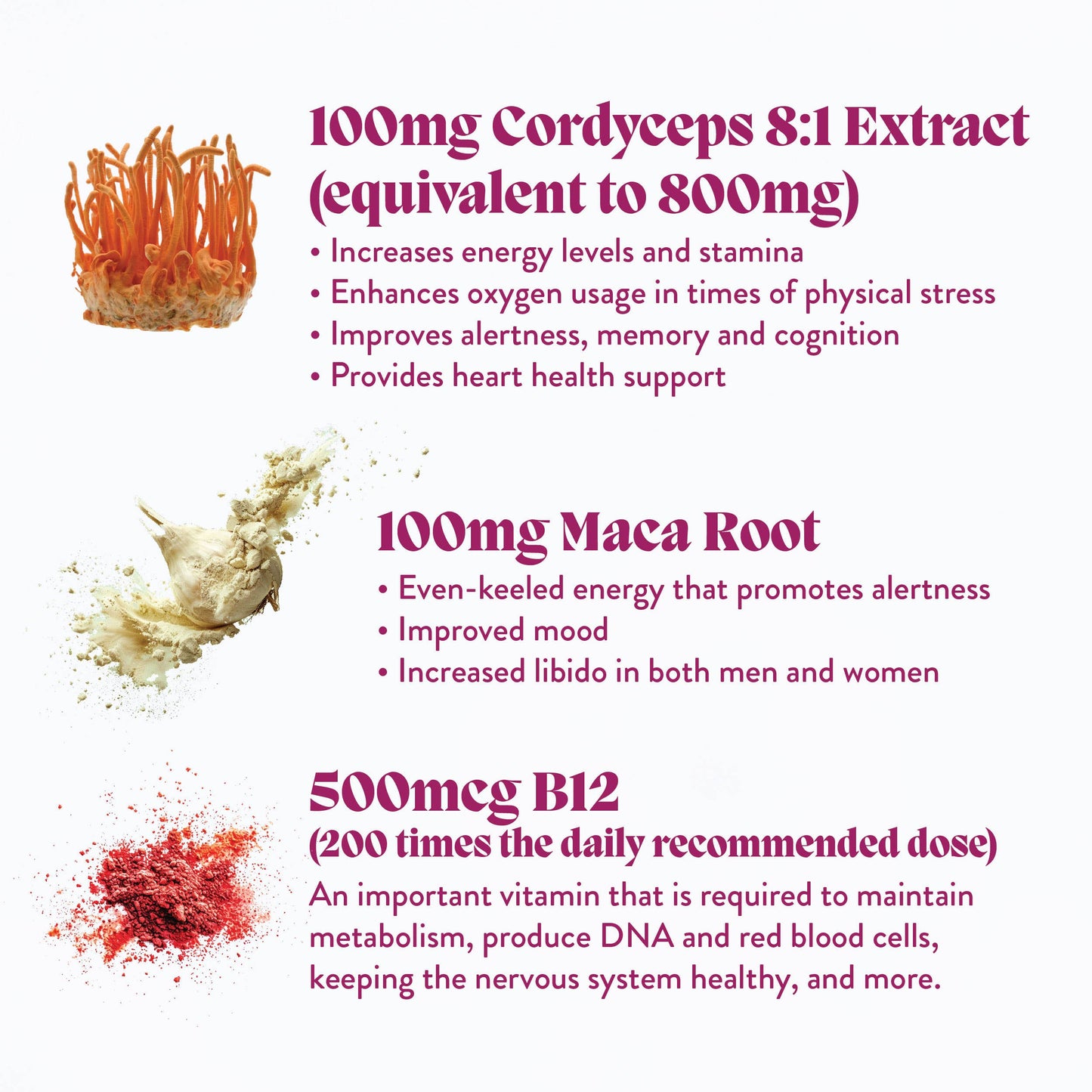 Microjoy - Motivate Mushroom Gummies (5) / Vegan Supplement / Energy