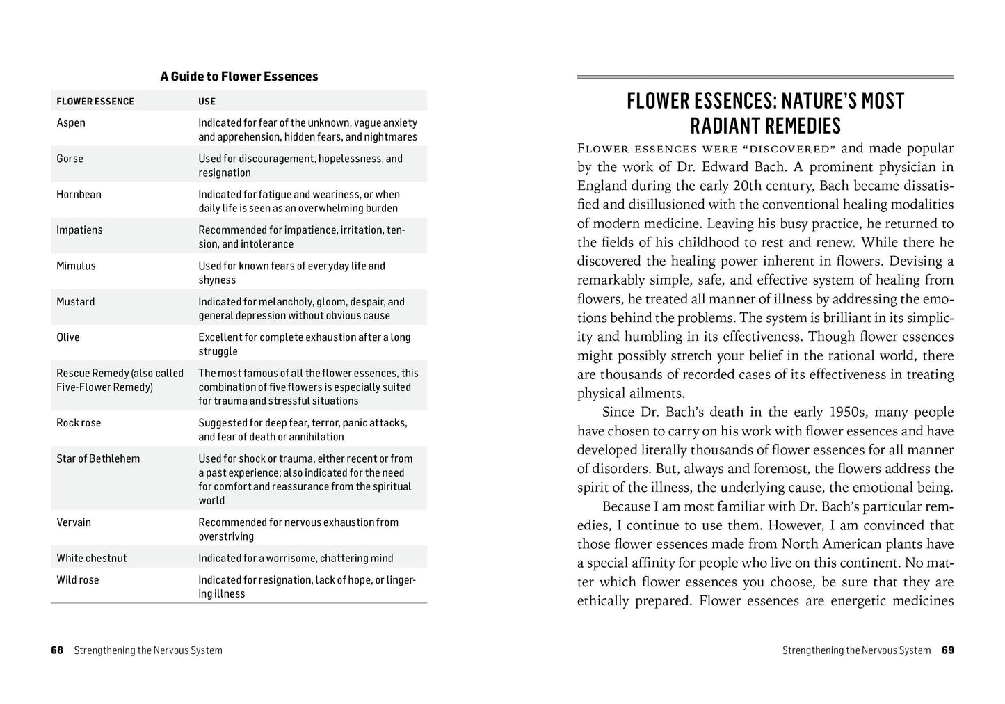 Hachette Book Group - Herbs For Stress & Anxiety
