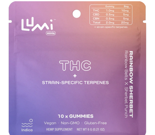 Lumi Mini 1mg Hemp-Derived Full Spectrum Gummies (10ct)  [21+]