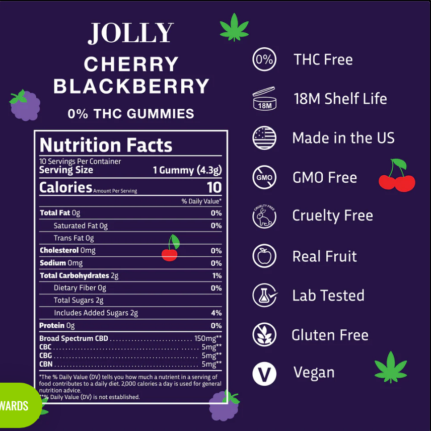 Jolly Broad Spectrum CBD Gummies (10ct)  [21+]
