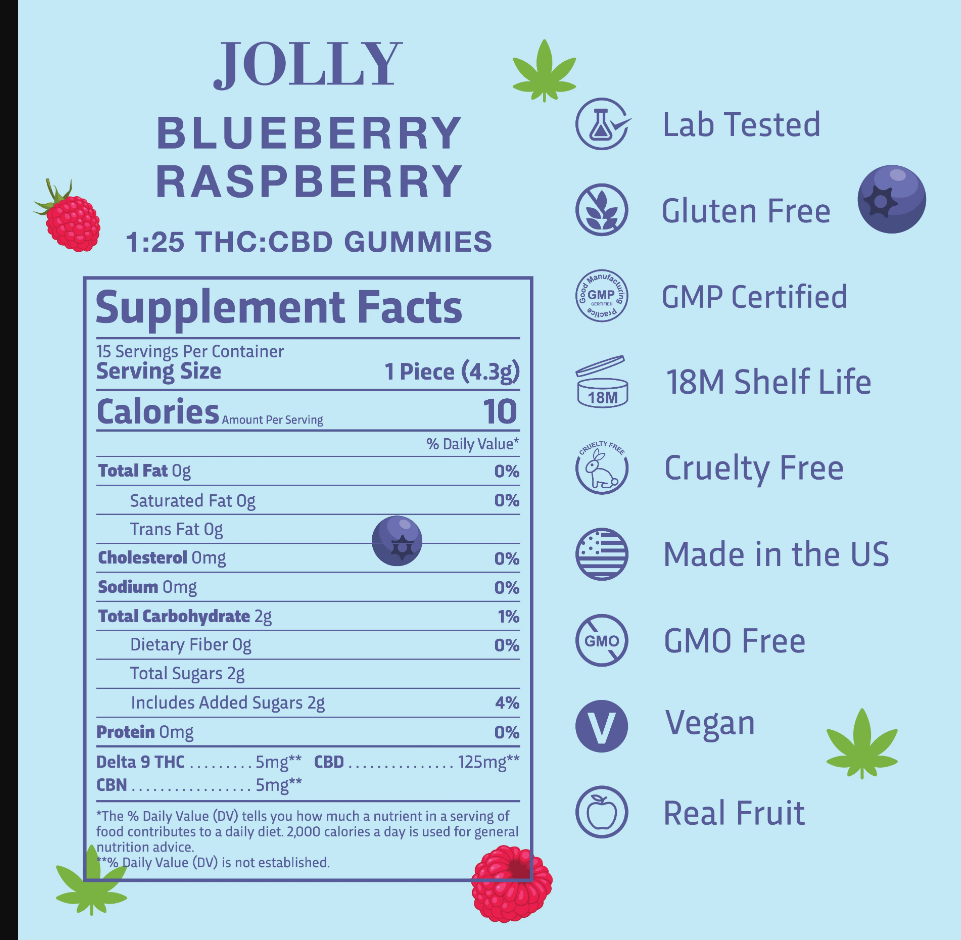 Jolly 1:25 5mg THC 125mg CBD (2ct) Gummies  [21+]