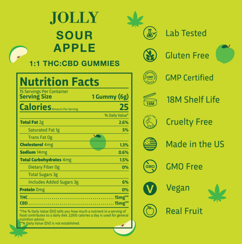 Jolly 1:1 Gummies (2ct) 15mg CBD:THC  [21+]