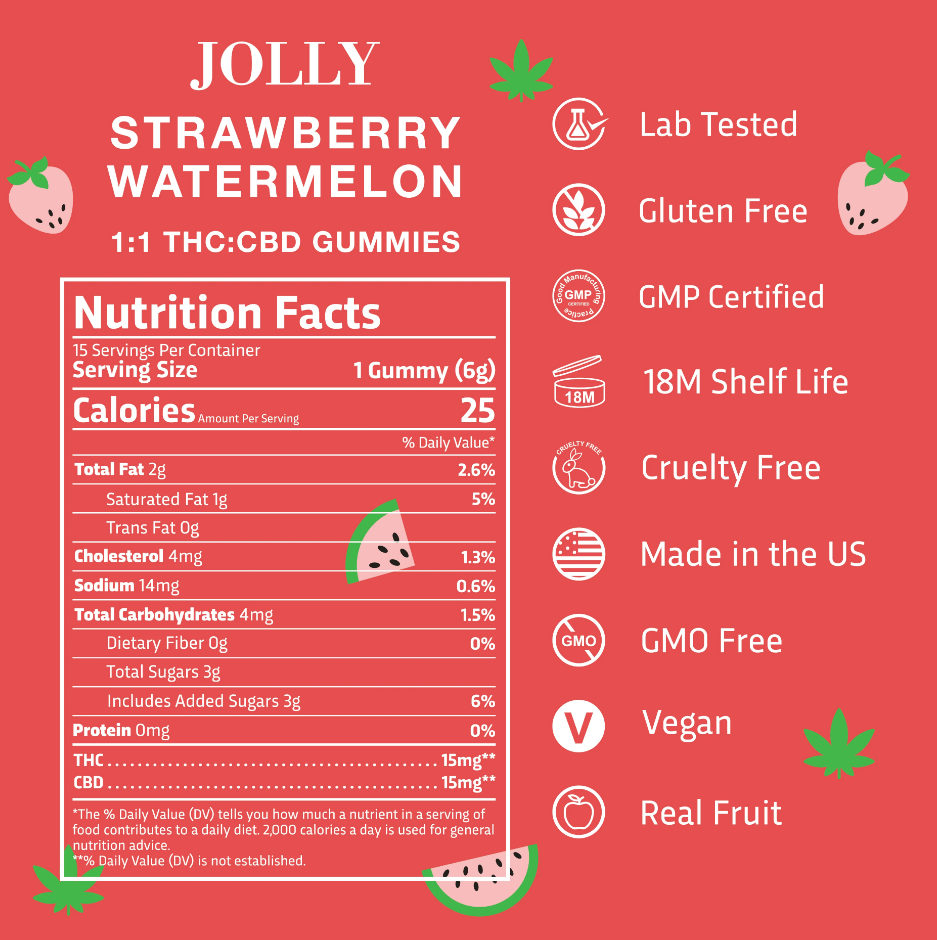 Jolly 1:1 Gummies (15ct) 15mg CBD:THC  [21+]