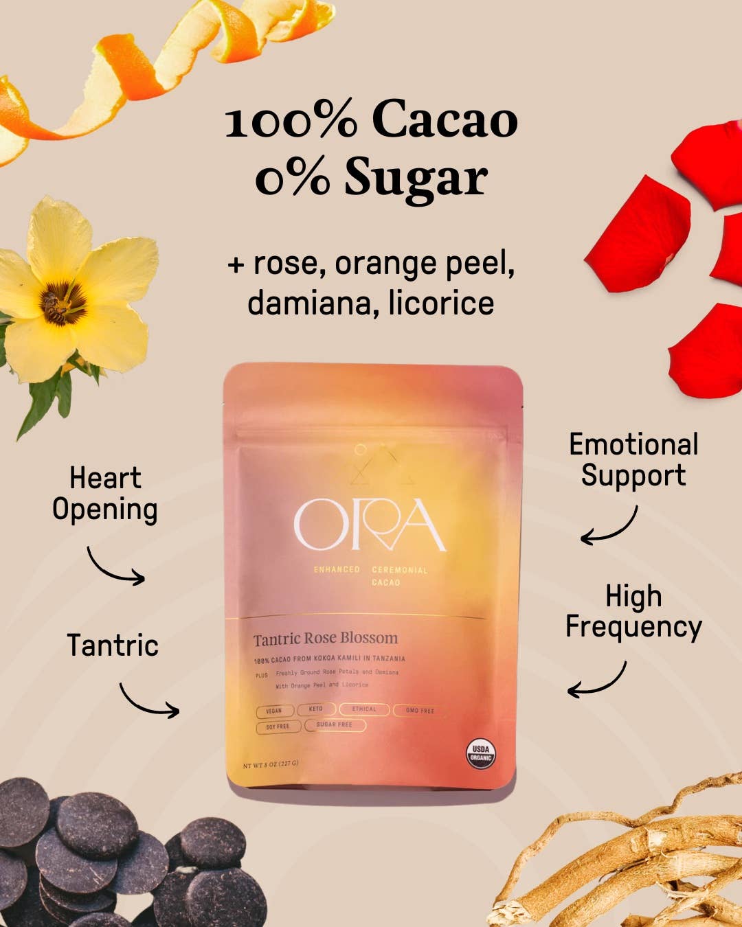 Ora Cacao - Tantric Rose Blossom Cacao - Organic Ceremonial Chocolate