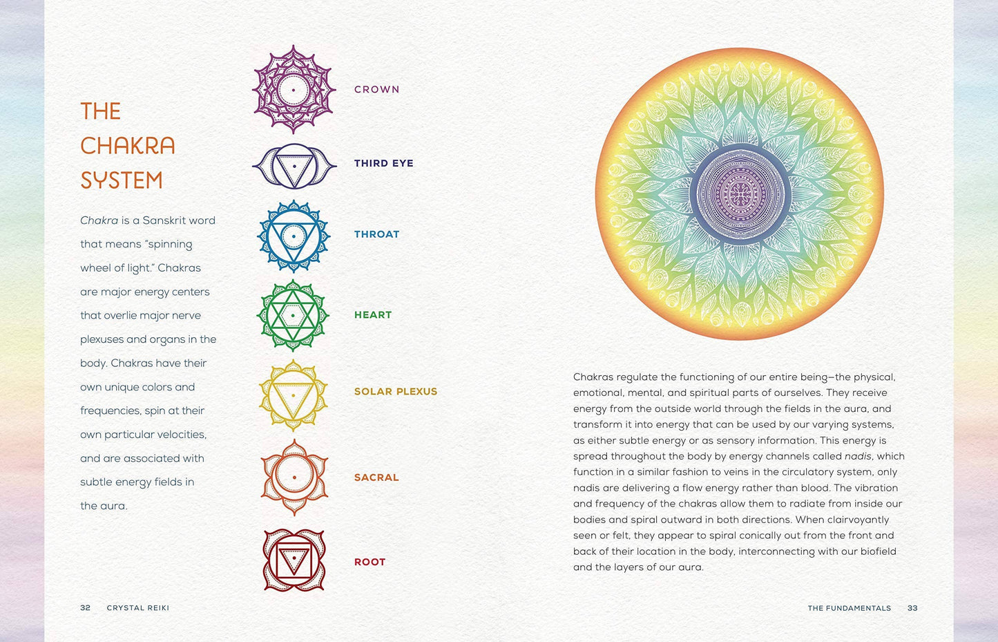 Crystal Reiki Book by Krista N. Mitchell